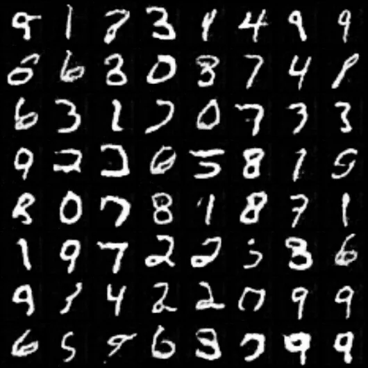 MNIST generated by a DCGAN