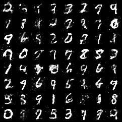 MNIST generated by a GAN